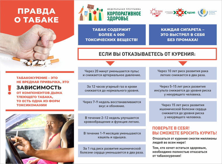 Неделя профилактики рака легких.