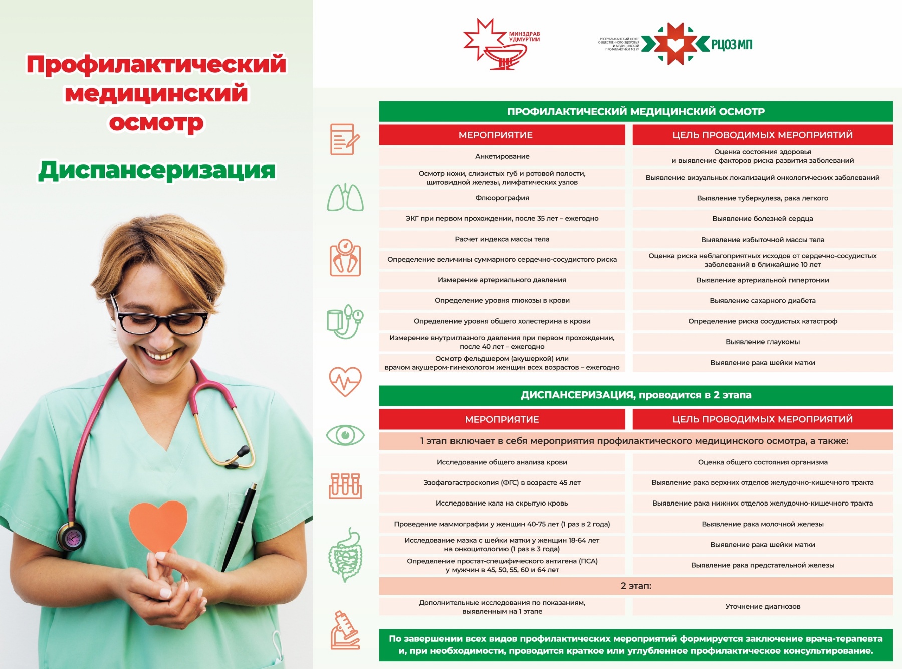 Купить Медосмотр